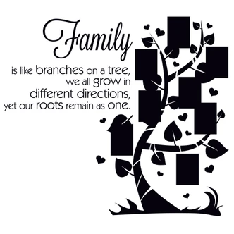 Family is like branches... Wall sticker 